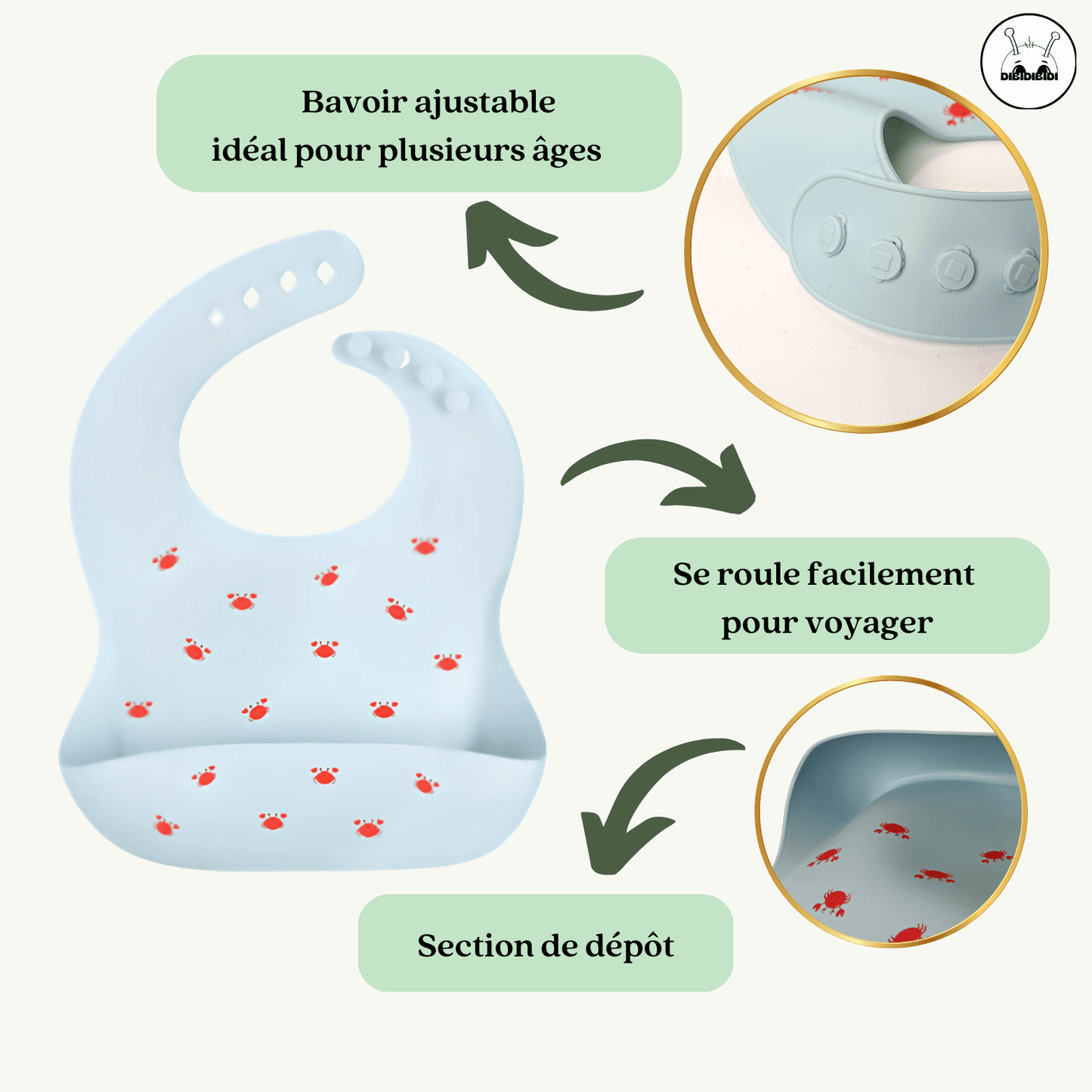 Le bavoir a une section de dépôt. Il se roule facilement pour le transport et il s'ajuste en fonction de l'âge de l'enfant.