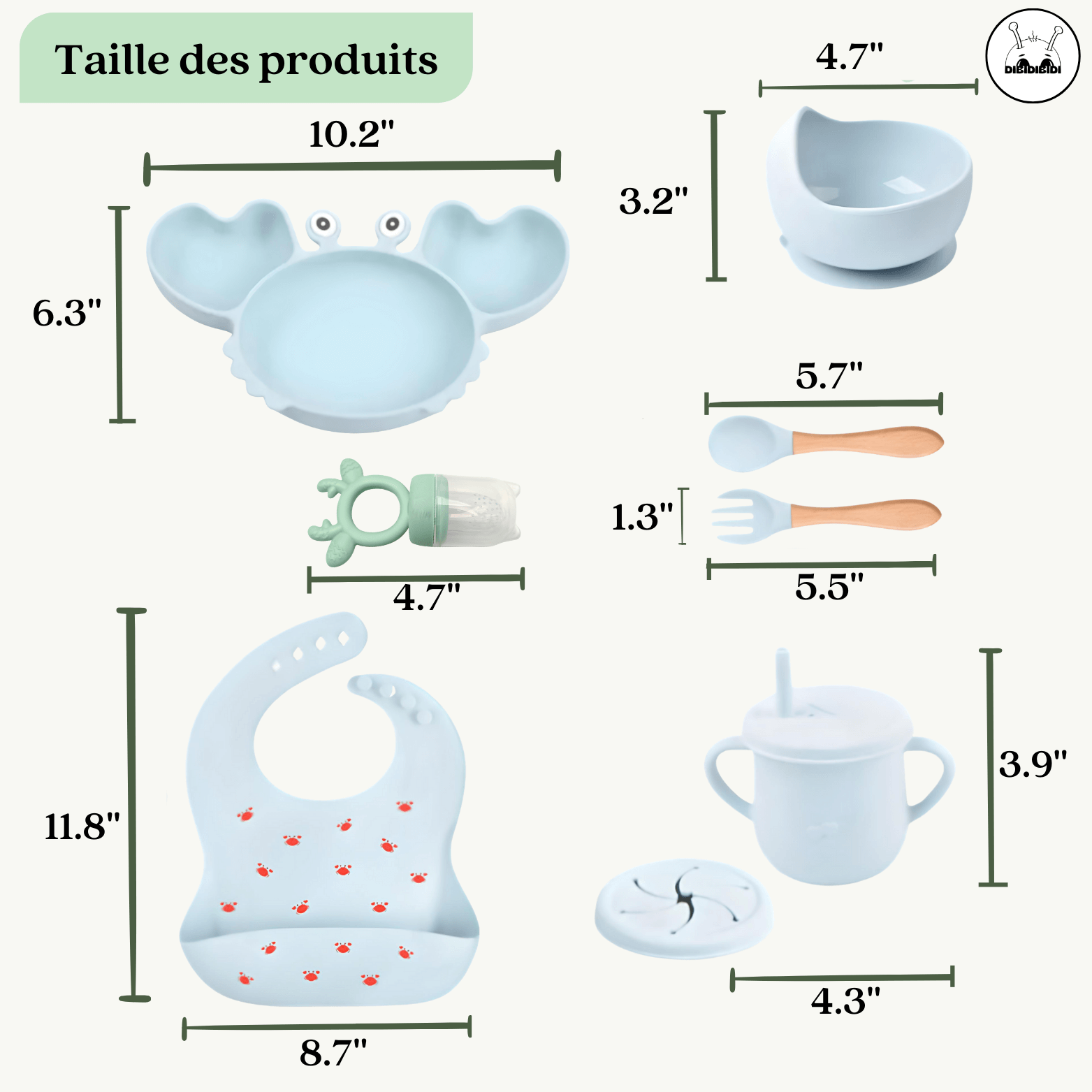 Taille des pièces de l'ensemble