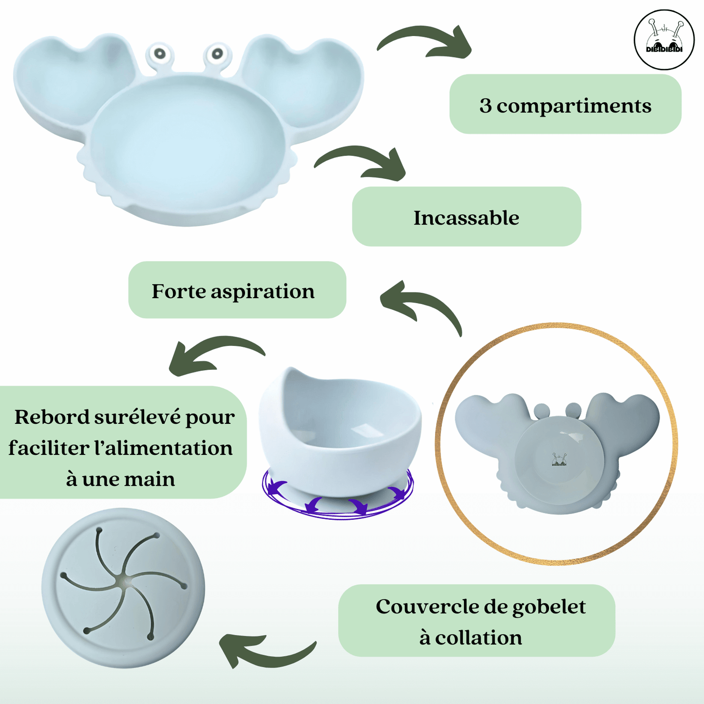 Le bol et l'assiette ont des ventouses solides qui permettent de limiter les dégâts.